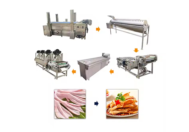 2000kg/h